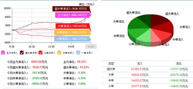 東軟集團軟件外包服務獲重大突破，股價漲停背后揭示產業轉型新動向